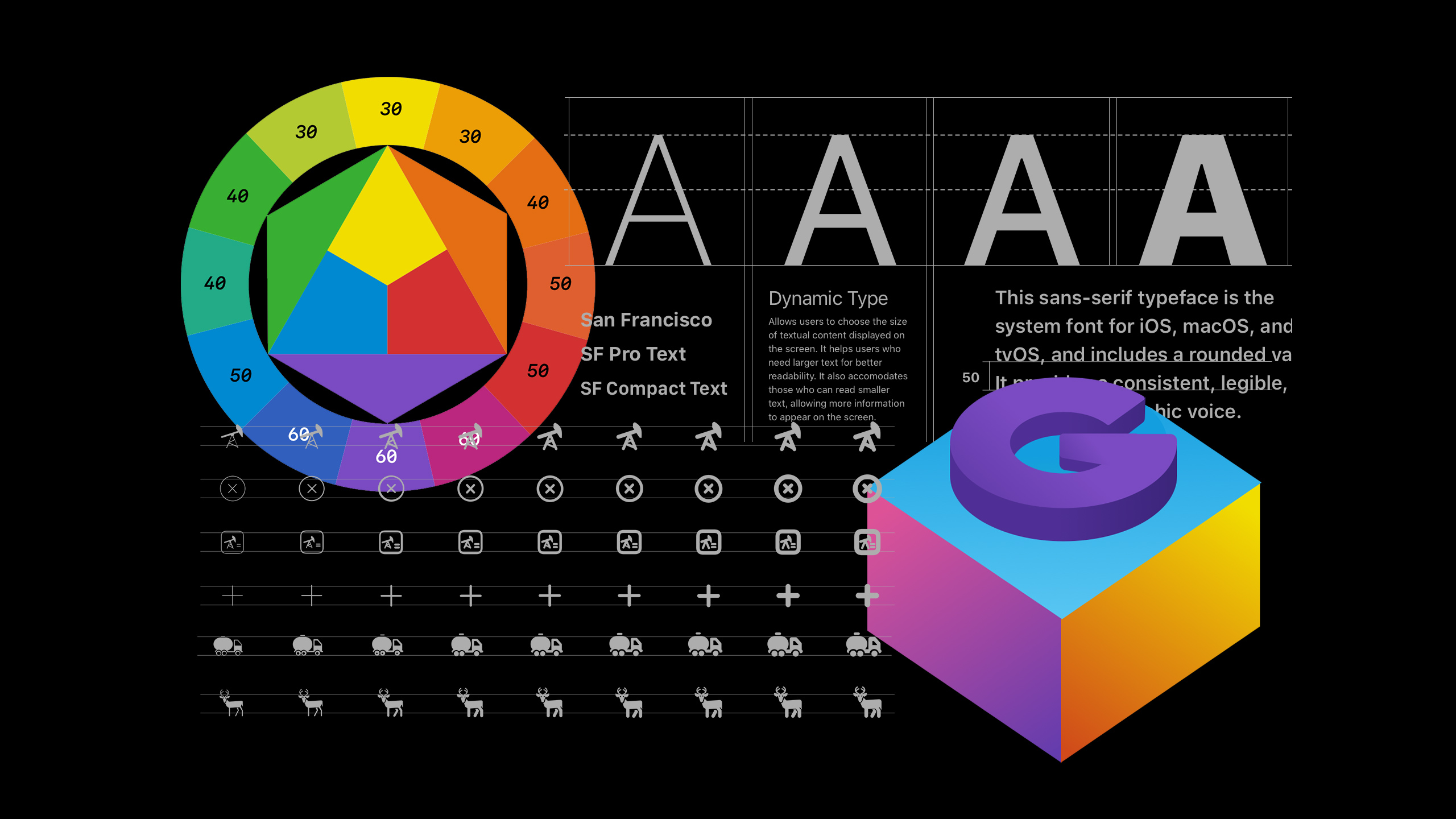 Protected: Design System